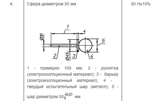 Щуп (шар) для проверки защиты людей от доступа к опасным токоведущим или механическим частям. Код щупа А МТ 246