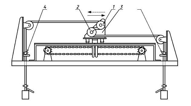 Устройство для испытания кабелей на гибкость МТ 437. ГОСТ IEC 60245-2-2011