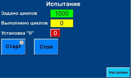 Испытательный стенд для испытания на долговечность опор качения и поворотных опор стульев на металлическом каркасе МТ 634. ГОСТ 12029-93
