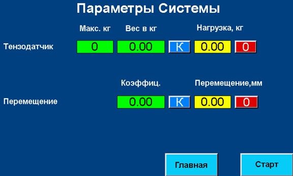 Установка для тестирования на прочность крепления подножки стола, стула, сиденья к металлическому каркасу МТ 635. ГОСТ 23381-89, ГОСТ 26003-83