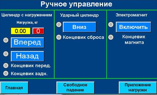 Испытательный стенд для испытания мебели для сидения, лежания на долговечность под действием вертикальной, ударной нагрузок МТ 649. ГОСТ 17340-87